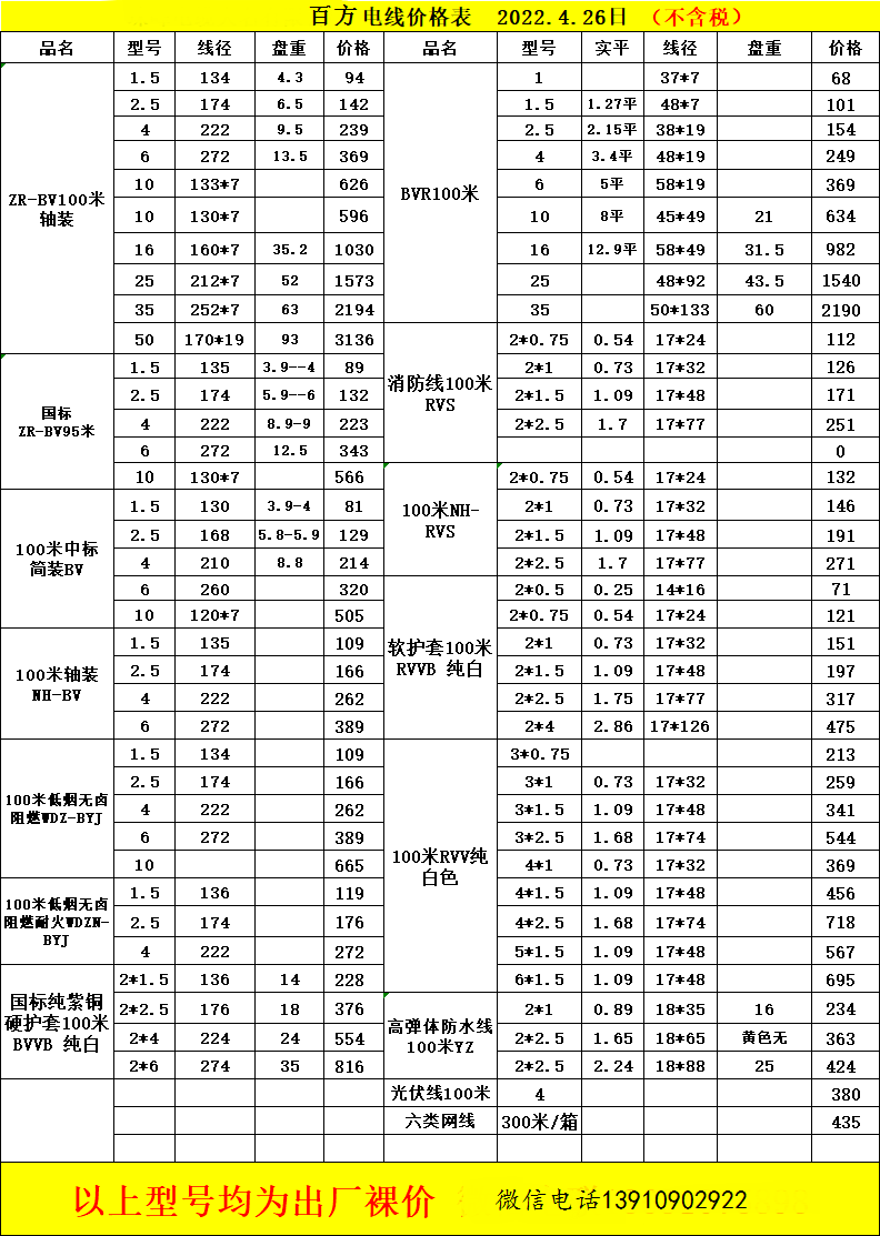 阳江电缆